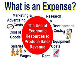 Difference Between Expense And Asset Expense Vs Asset
